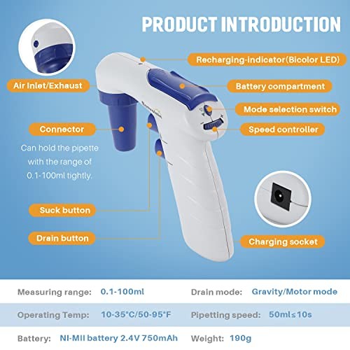 Bonvoisin Electric Pipette Controller Lab 0.1-100ml
