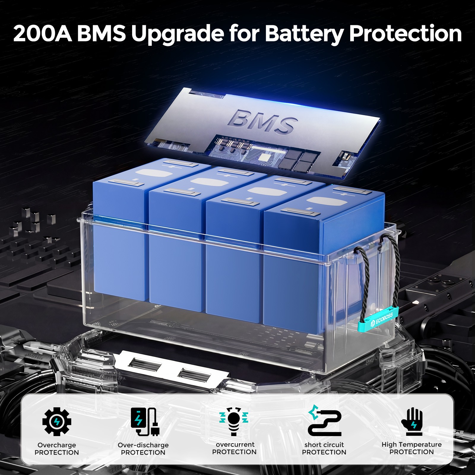 12V 200Ah LiFePO4 Battery Deep Cycles 2560Wh 200A BMS for RV Solar Home Boat