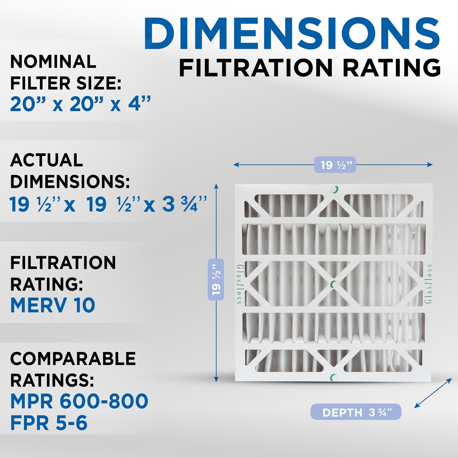 Glasfloss ZL 20x20x4 MERV 10 (FPR 7) Pleated HVAC Air Filters. Case of 6