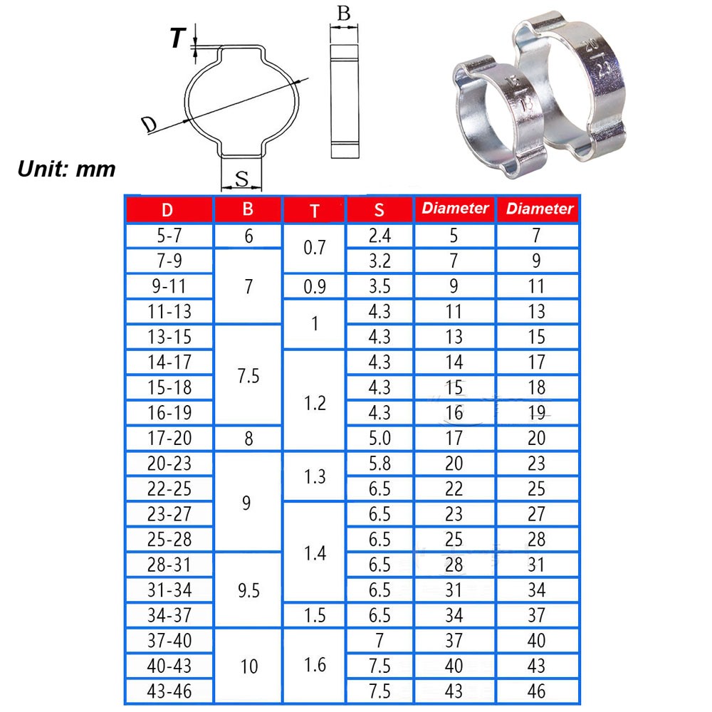 Double Ear Clamps O Clips Hose Pipe Clip Crimp Air Silicone Petrol Water Fuel