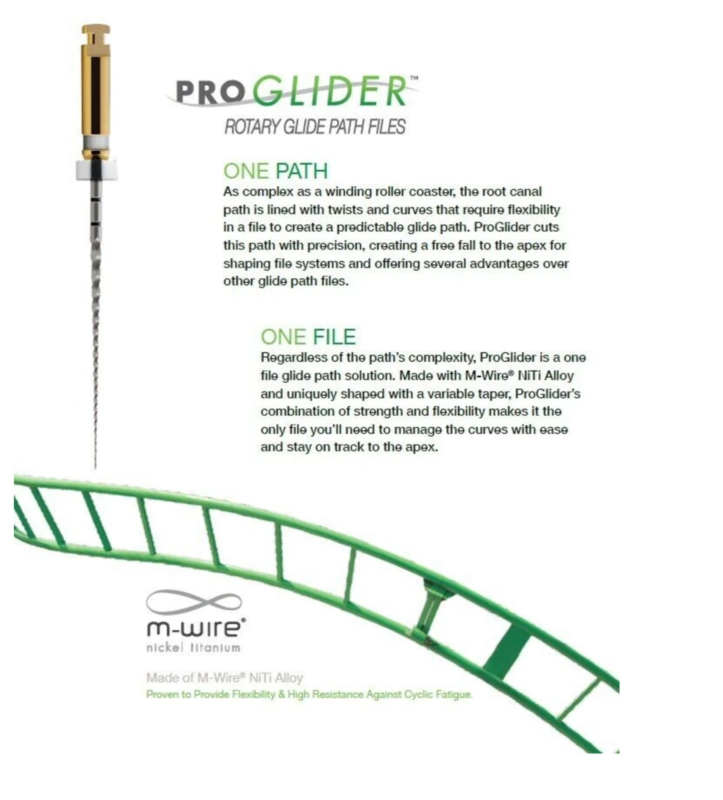 ProGlider Dentsply Rotary Glide Path Files Endodontic Pack Of 3 File 21/25/31MM