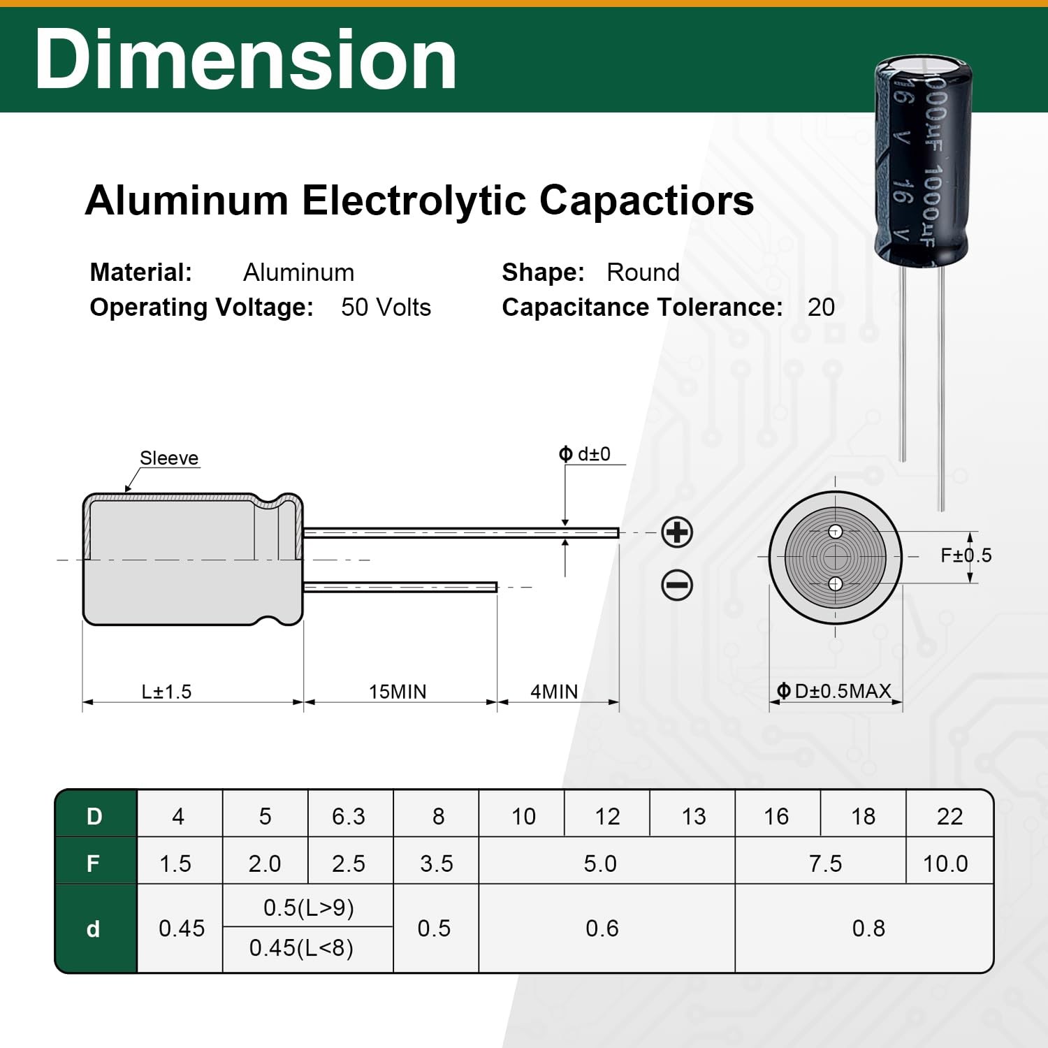 280 Pcs Electrolytic Capacitor Assortment Kit, 24 Values 0.1uF–1000uF Aluminu…
