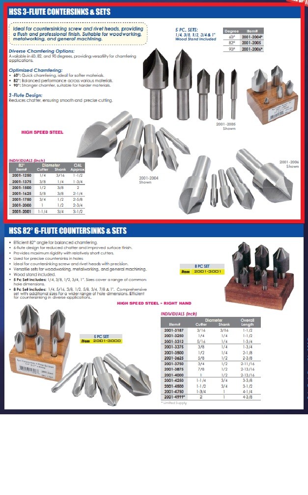 1-1/4″ 82 DEGREE 3 FLUTE HSS COUNTERSINK (2001-2001)