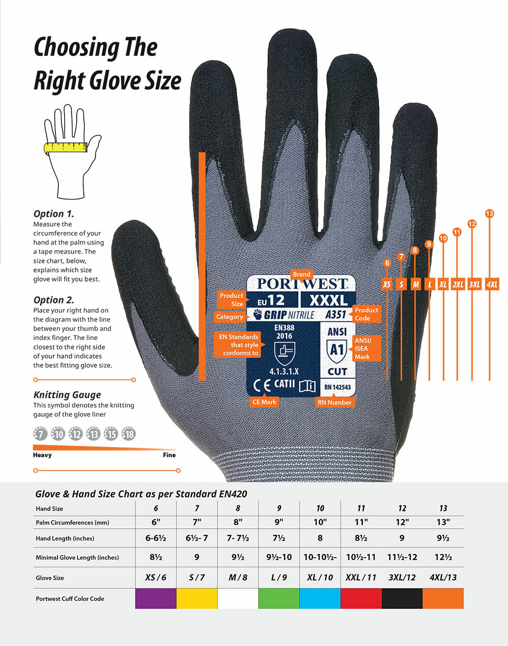 Portwest AP80 Liquid Pro Waterproof Glove with Latex Foam Dipped Palm Grip ANSI