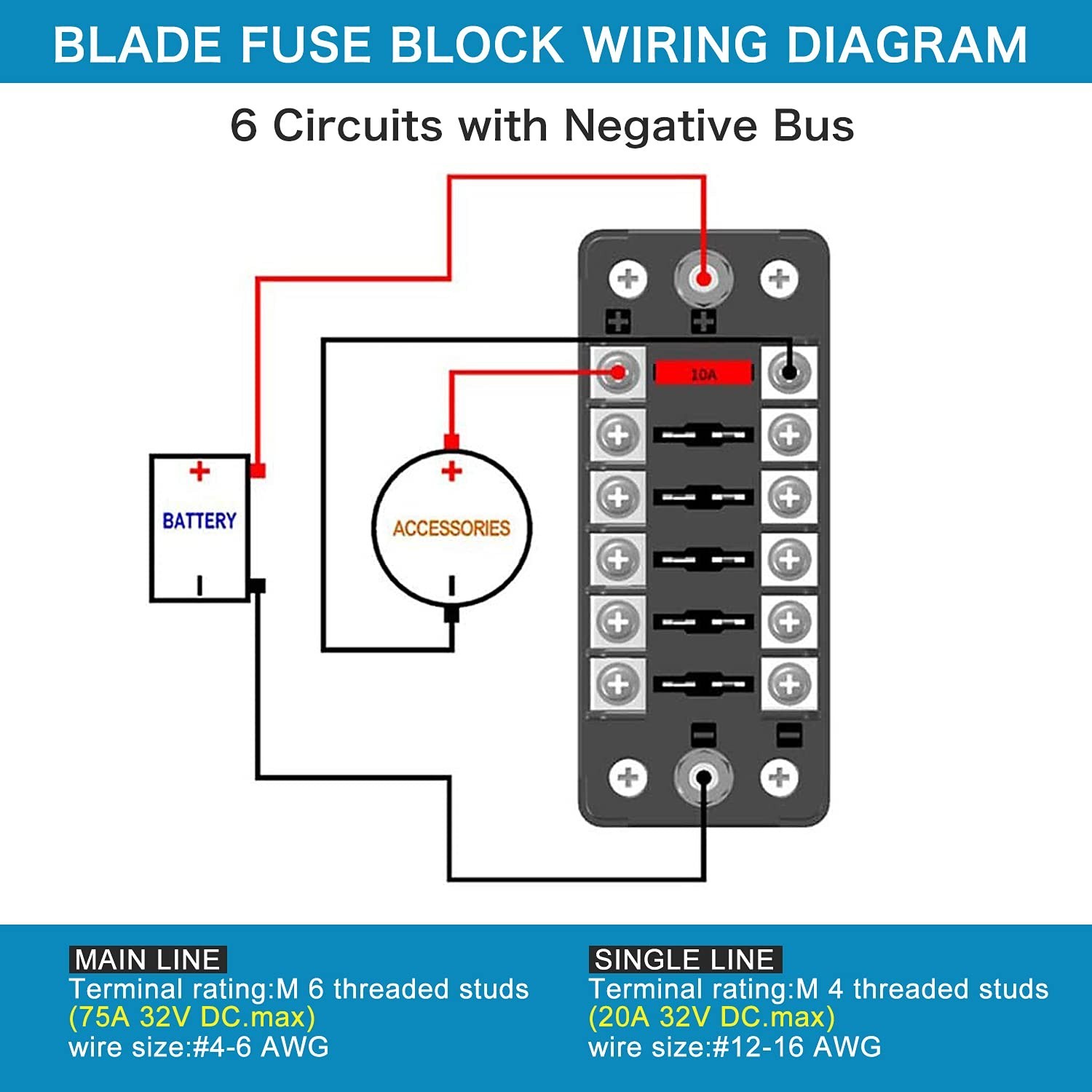 6 Way Fuse Block Blade Fuse Box with Negative Bus, 6 Circuit Fuse Holder Fuse…