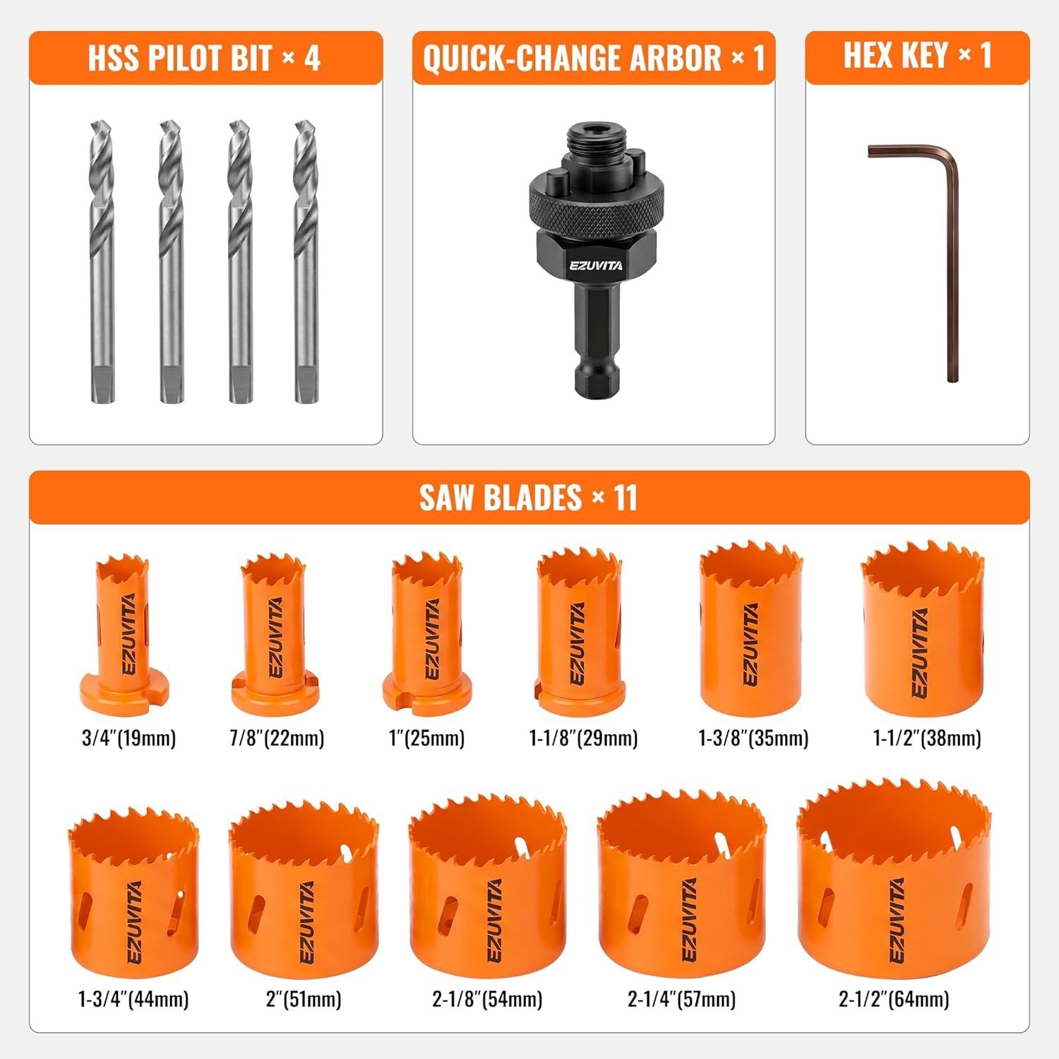 17PCS Bi-Metal Hole Saw Kit, 3/4″-2-1/2″ Hole Cutters | One Arbor Fits All, Dual