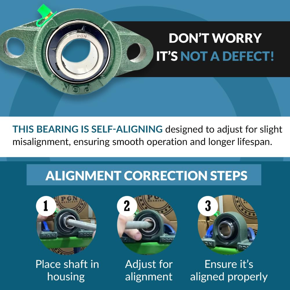UCFL205-16 Pillow Block Bearing – Pack of 2 Flange Mounted Pillow Block Bearings