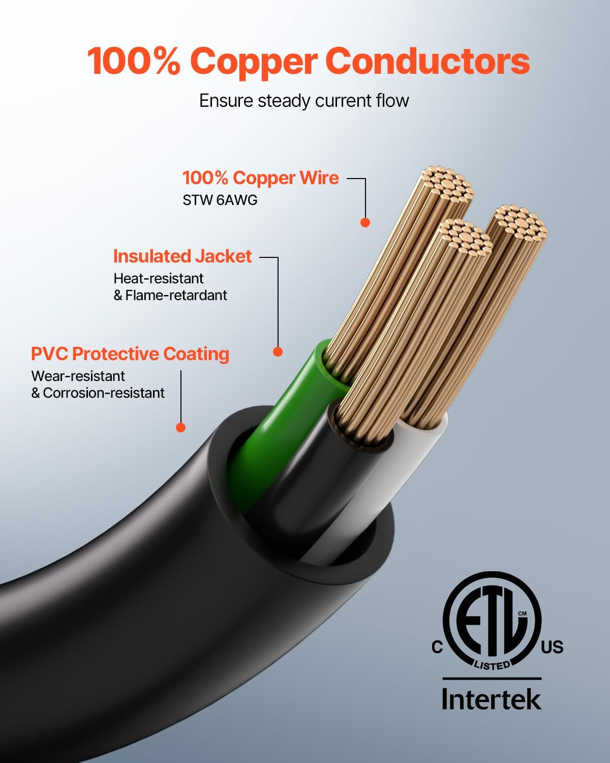 50 Amp Generator Extension Cord 50 Feet, 250V 12500W Heavy Duty Power Cable, NEM