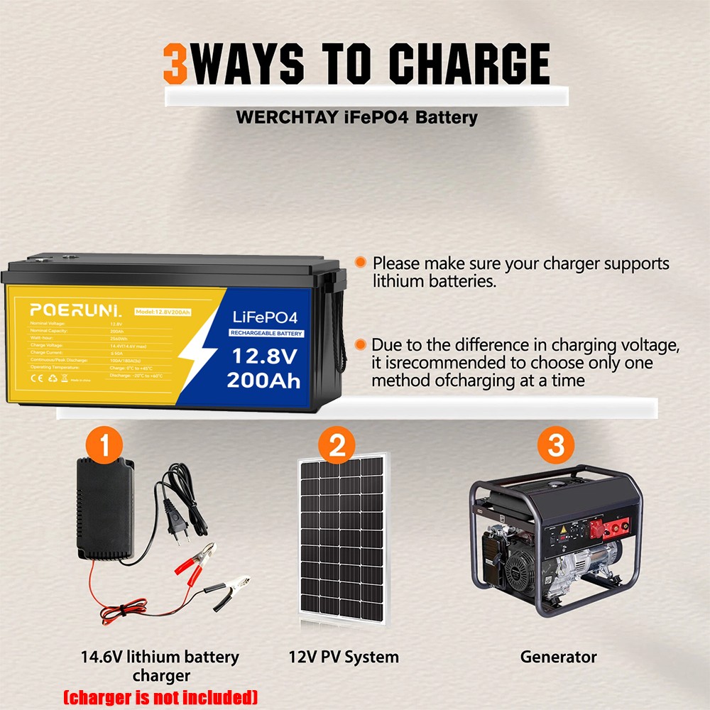 NEW 200Ah 12V LiFePO4 Lithium Battery Built-in BMS for RV Marine Off-Grid Solar