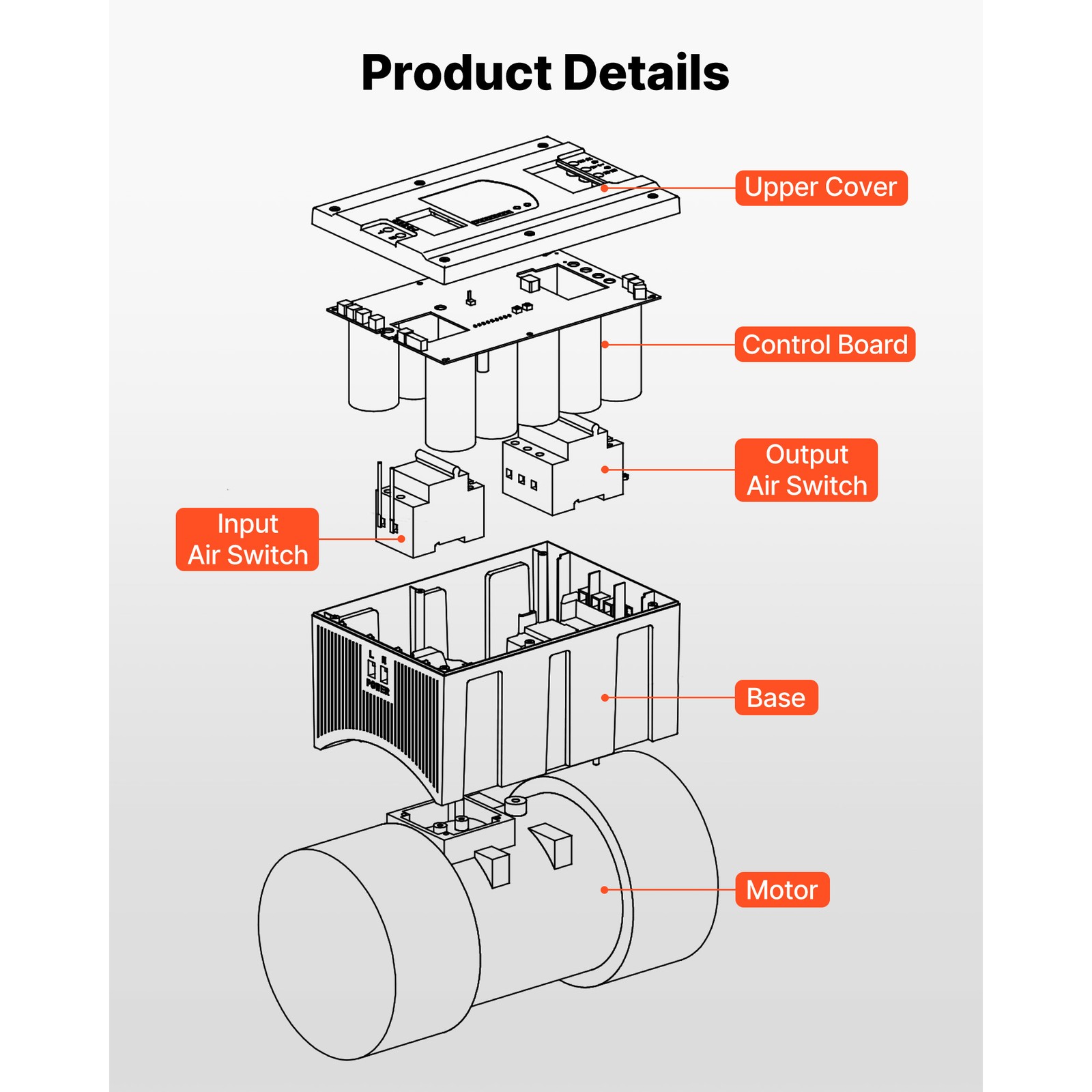 Uimoso Single to Three-Phase Rotary Phase Converter 5HP 14A208-240V Input/Output