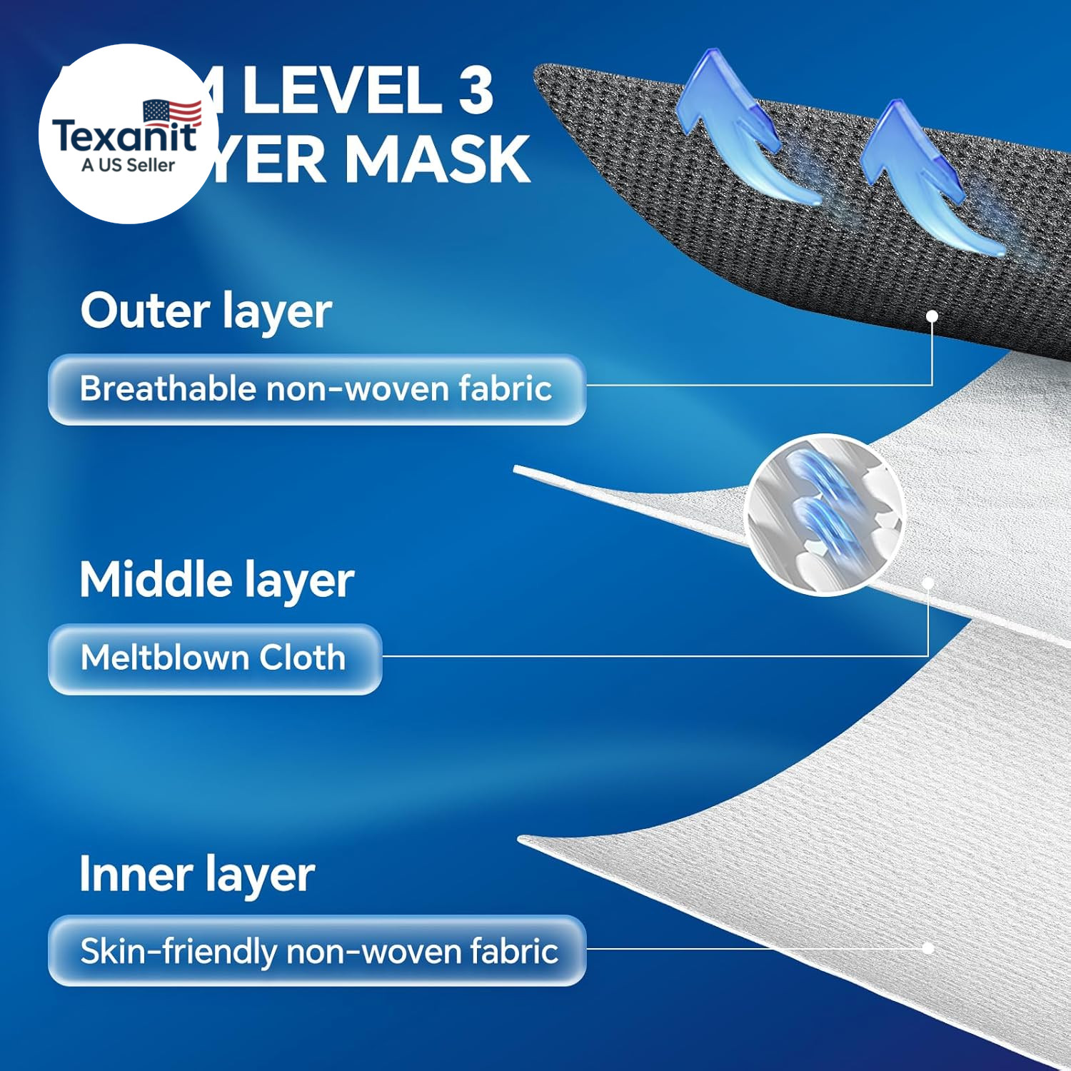 ASTM Level 3 Highly Protective Disposable 3 Ply Face Masks with Individual Packa