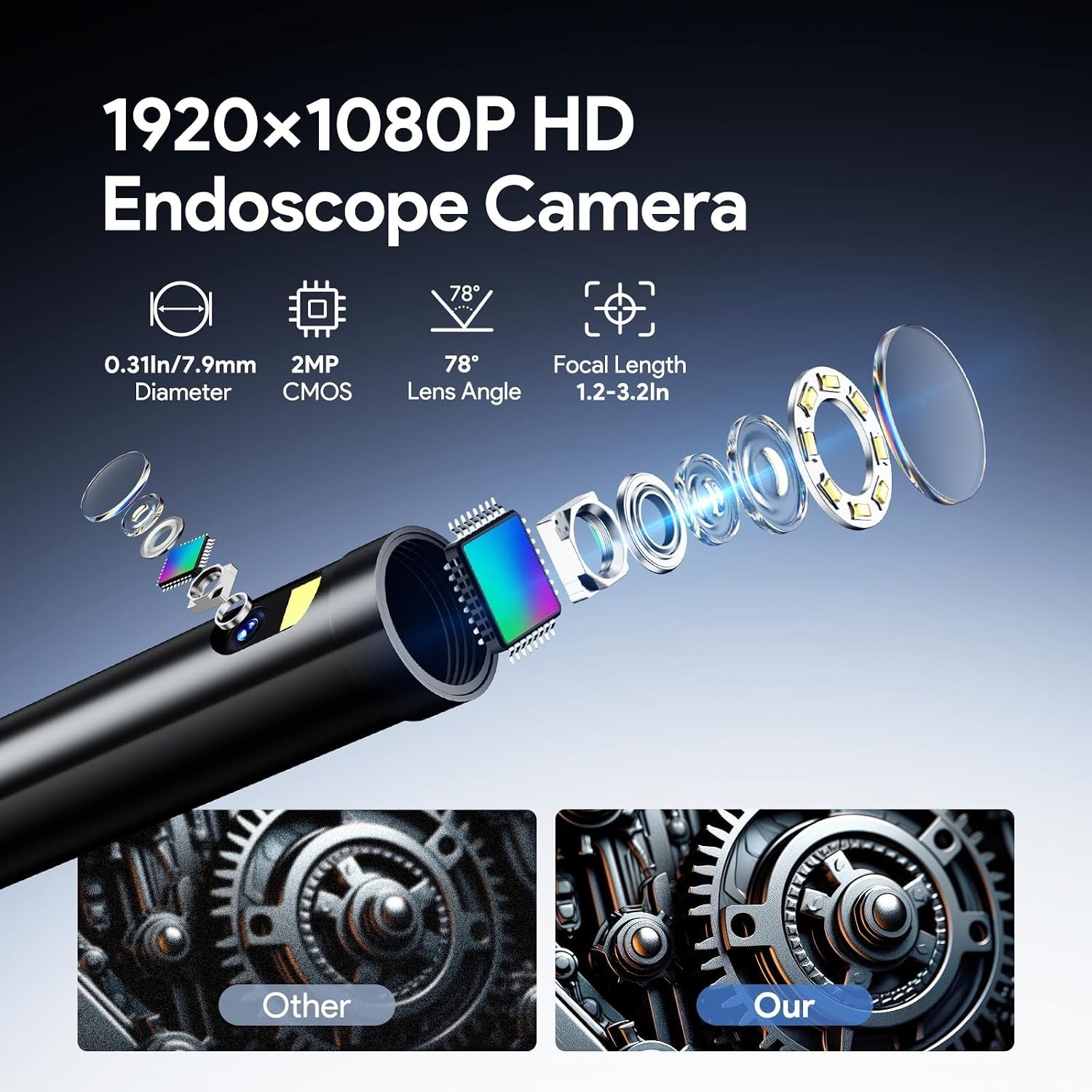 Dual Lens Industrial Endoscope, 1080P Digital Borescope Inspection Came