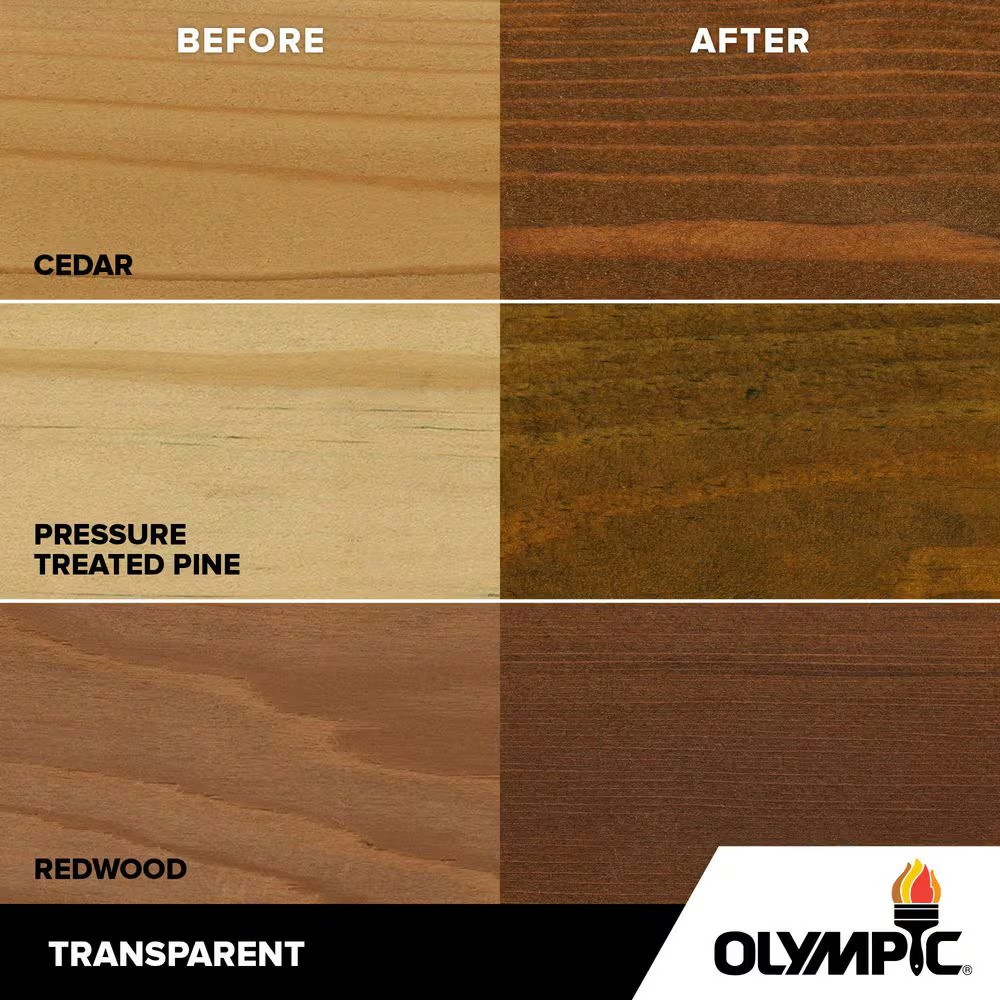 Maximum 5 Gal. Canyon Brown Transparent Exterior Stain and Sealer in One
