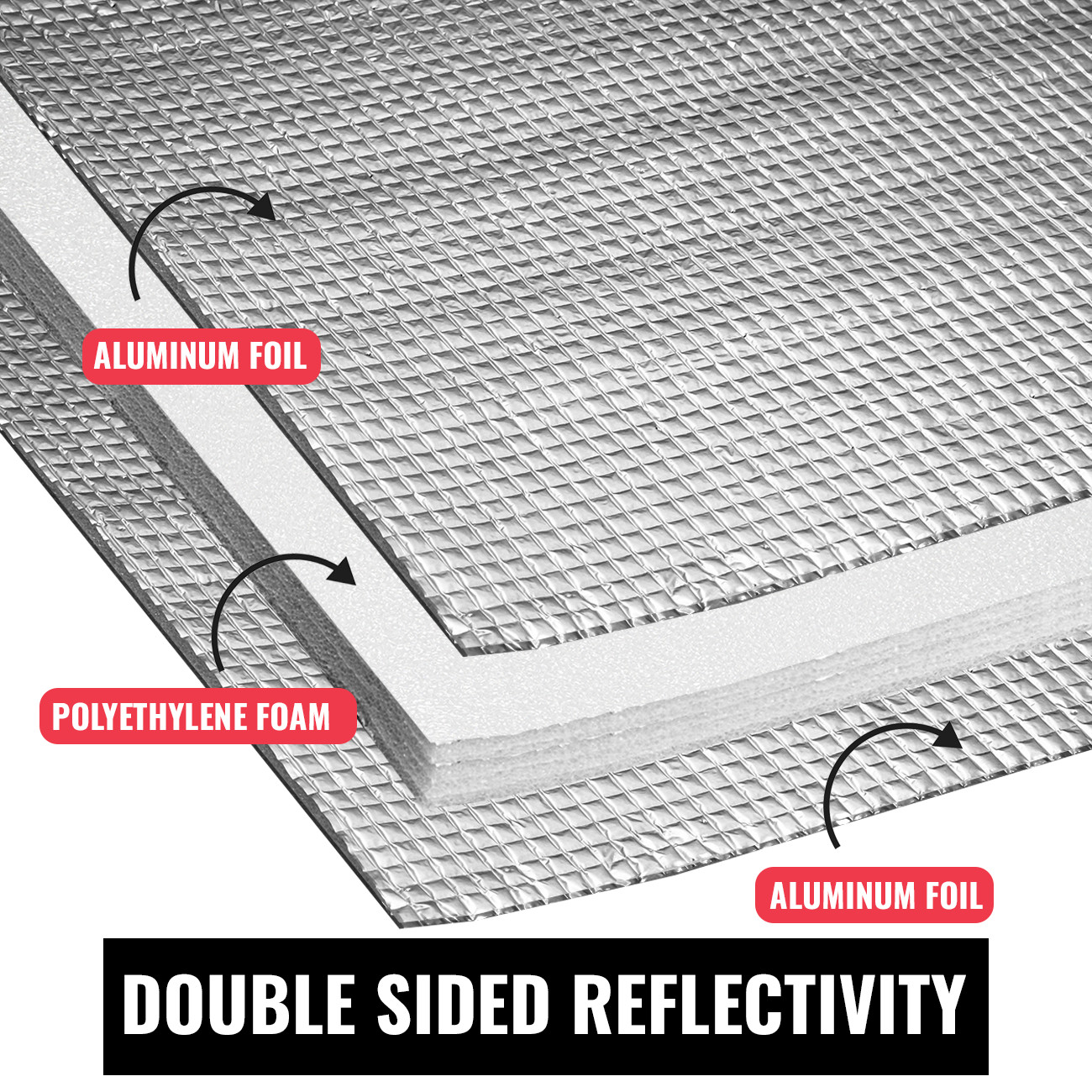 PRODEX AD10 10MM TOTAL Reflective Foam Core Insulation RADIANT BARRIER 48X25ft
