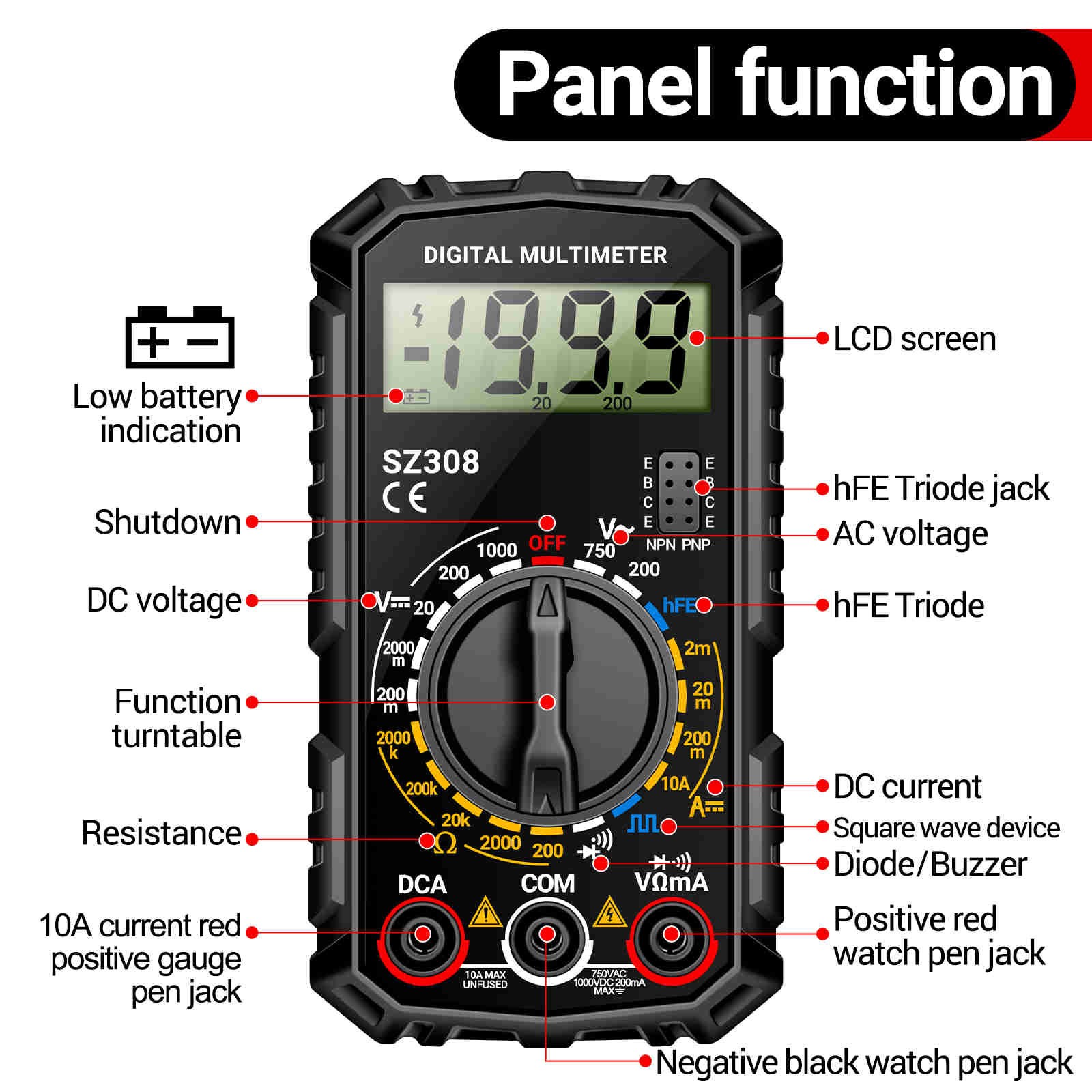 Multimeter Tester for AC DC Voltage DC Current Resistance and Transistor Check