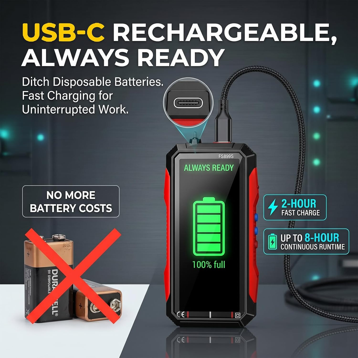 2026 Upgraded FS899L Digital Multimeter & 20 Pcs Silicone Test Leads Kit, USB-C