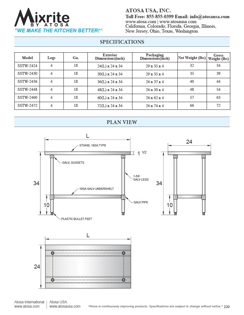 Atosa SSTW-2436 — 24″ x 36″ STAINLESS STEEL Worktable