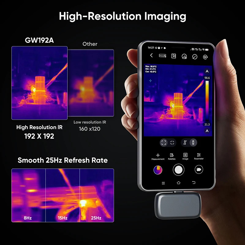 GOYOJO Thermal Imaging Camera for Android/iphone 15/16/17 192×192 IR Resolution
