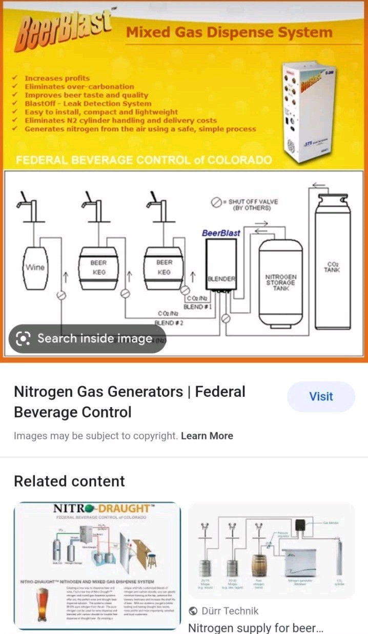 Beer Blast N200 Nitrogen Generator, N2 Tank, Draft Beer Co2/N2 Gas Blender