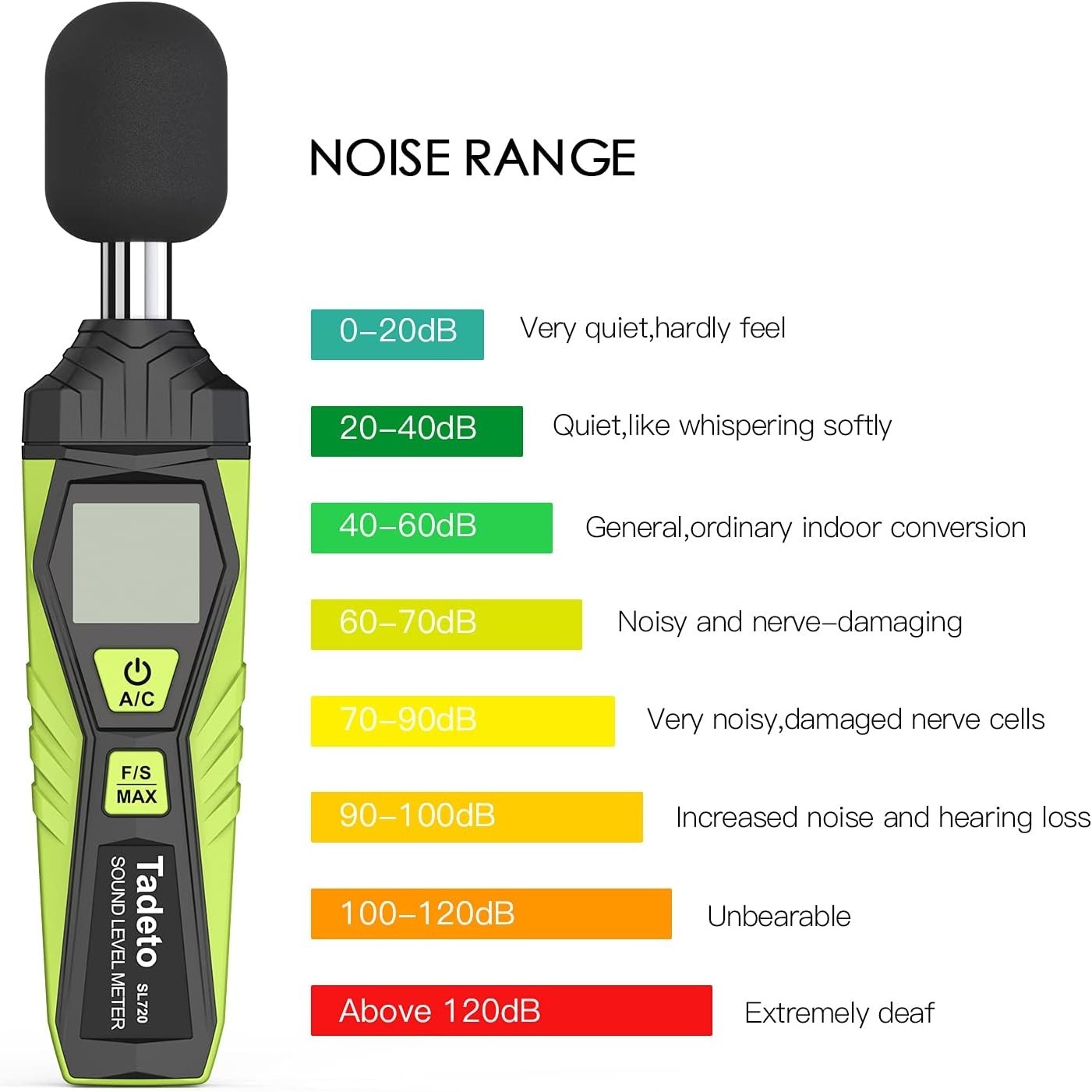 Digital Sound Level Meter MAX Data Hold Backlight