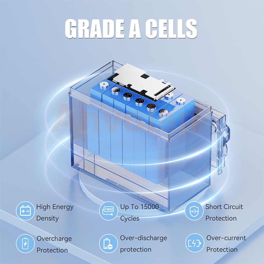 NEW 100Ah 12V LiFePO4 Lithium Battery 1280Wh Built-in BMS 8000+ Deep Cycles