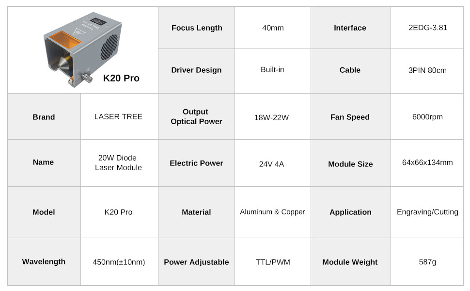 4W 5W 20W 30W 40W 60W Optical Power Laser Module for Laser Engraver Cutting DIY
