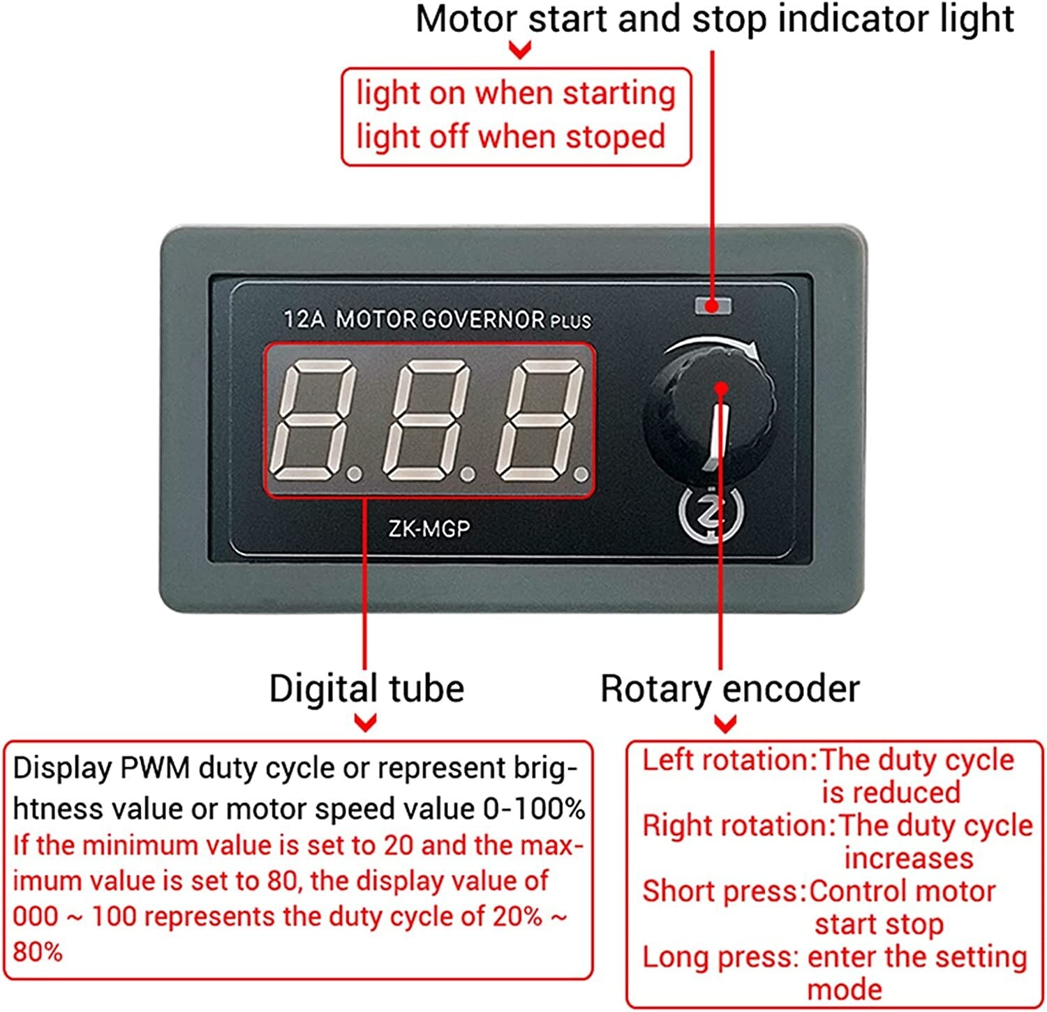 PWM Motor Adjustable Speed Controller DC 5V 9V 12V 18V 24V 30V 12A 360W Driver