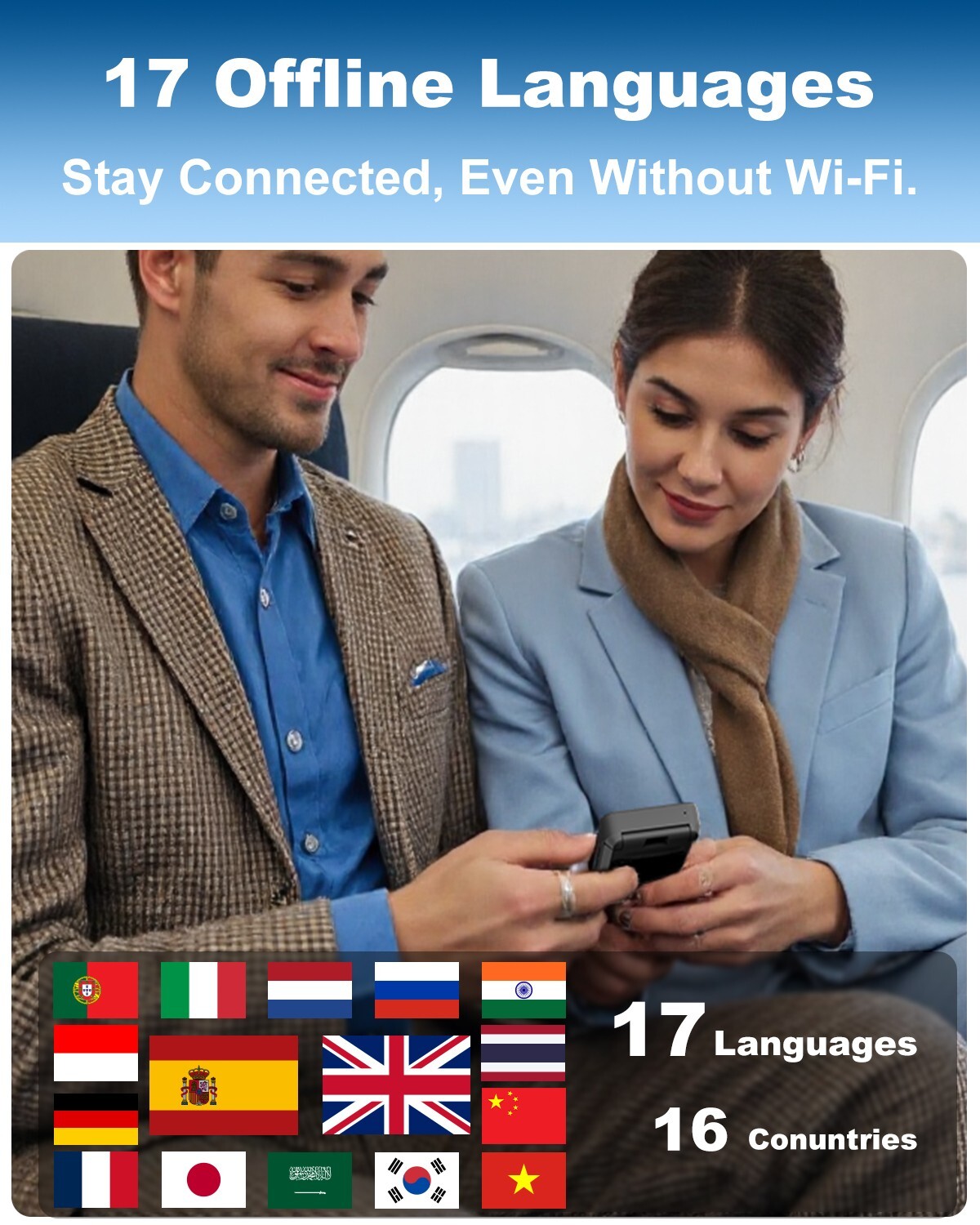 iTour D-Pro AI Dual-Screen Translator, Detachable, Real-Time Voice Translator