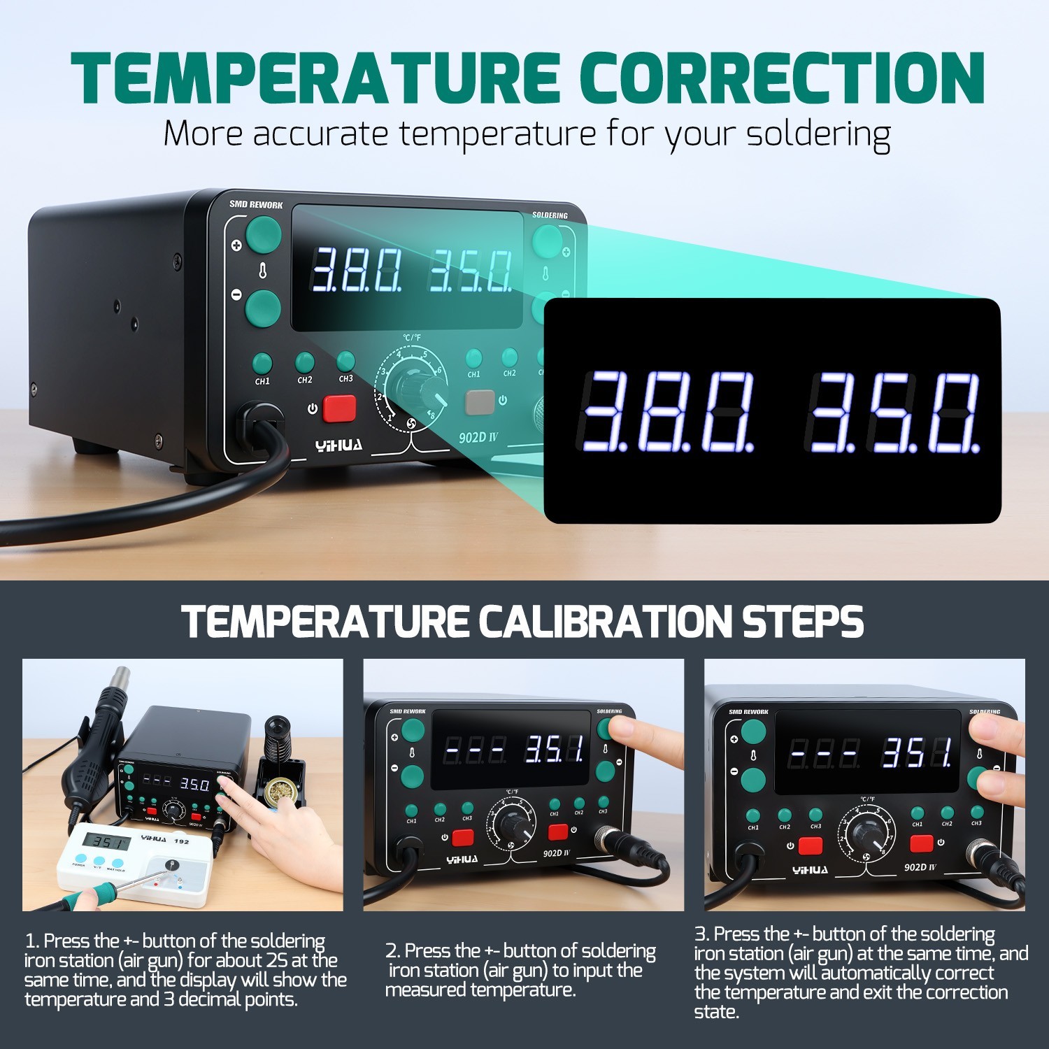 YIHUA 902D-IV T12 Soldering & Hot Air Rework Station Kit Digital Adjustable Temp