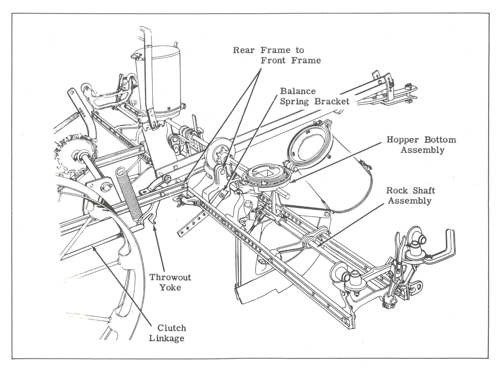 NEW CO-OP Black Hawk Models 115T & 135T Corn Check Drill Planter Owner’s Manual