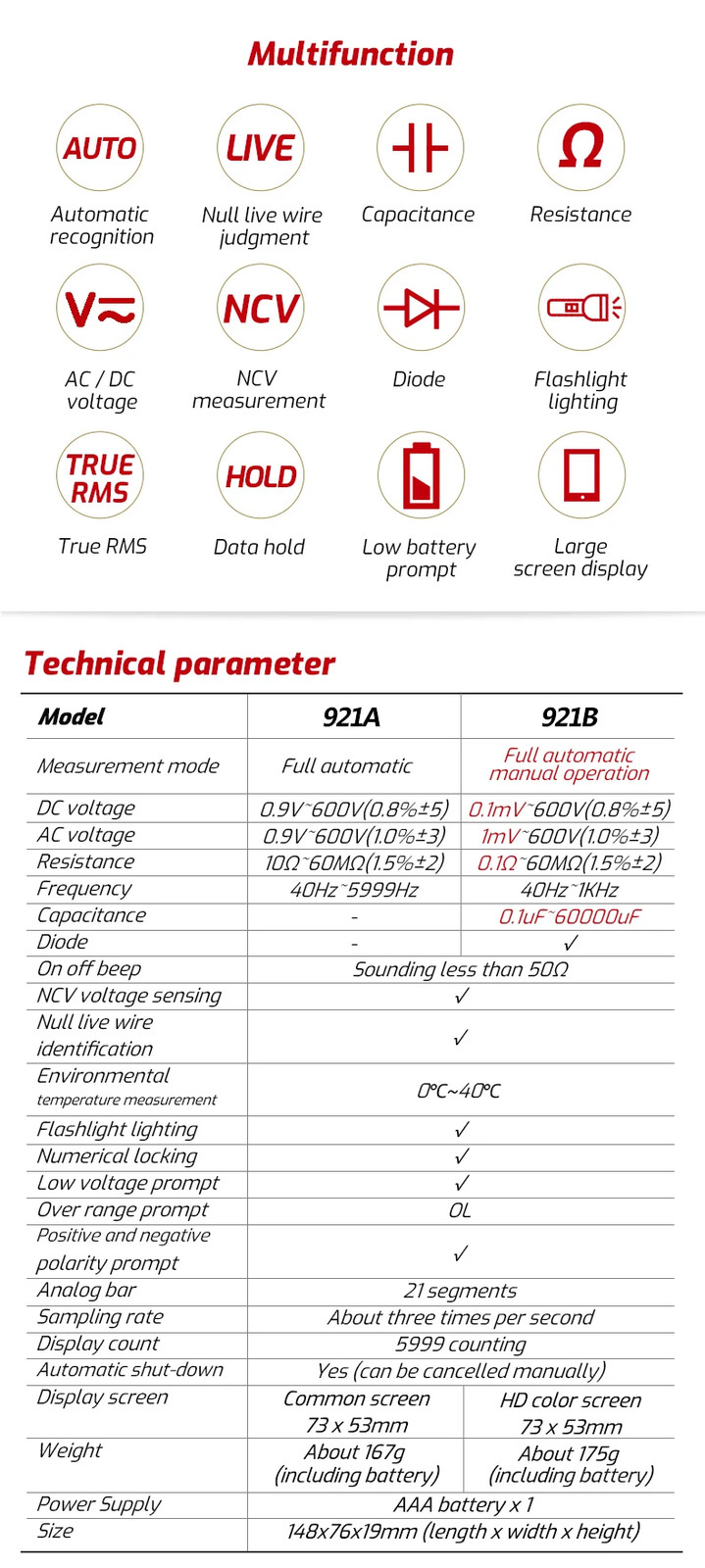Professional Auto Range Tester Multimeter Color Screen OHM NCV Voltage Meter