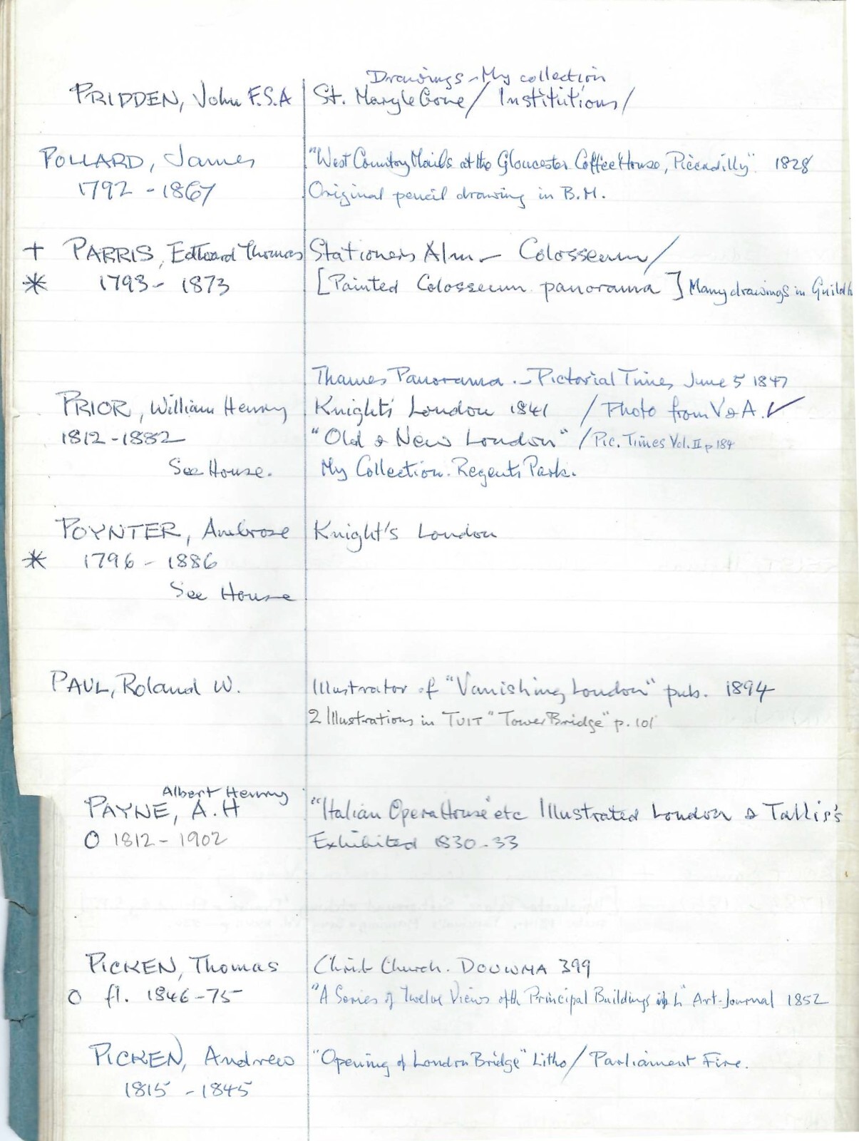 Journal Lists Hundreds Of Inventory Items At London Museum