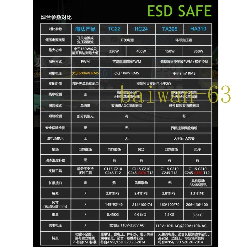 HA310 High Power 350W Transformer Industrial Selective Soldering C470