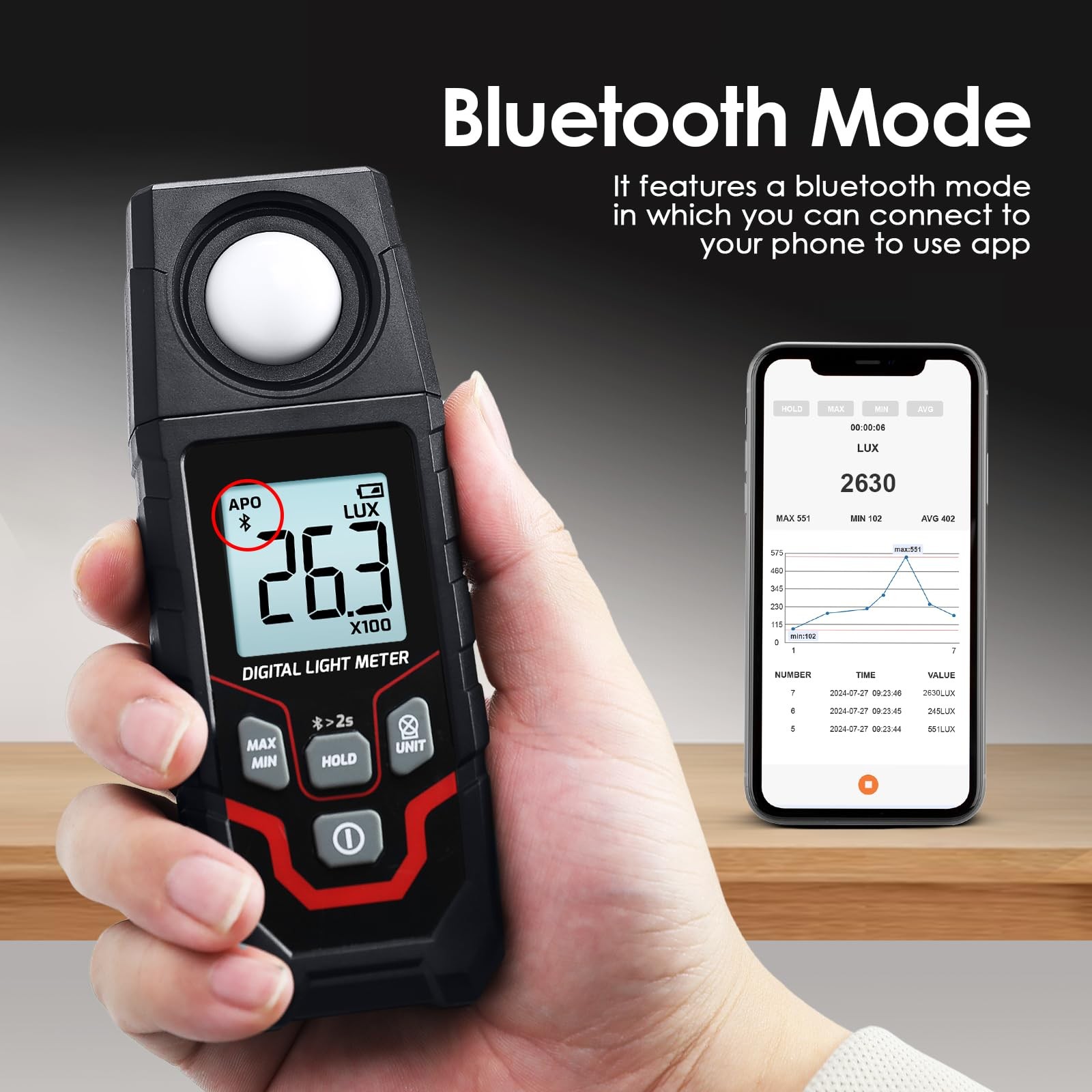 Light Meter Digital Illuminance Meter 0.1~200000 Lux Range Bluetooth Lux Mete…