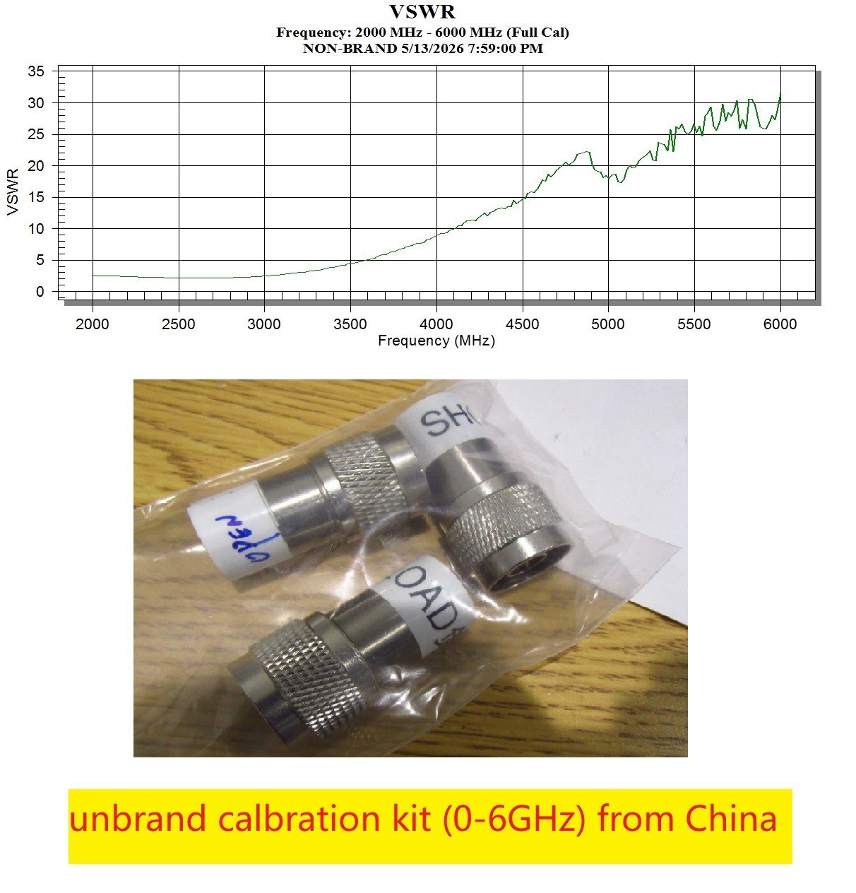 Inno Gencomm open/short/load calibration kit (DC-6GHz) N male, made in Korea