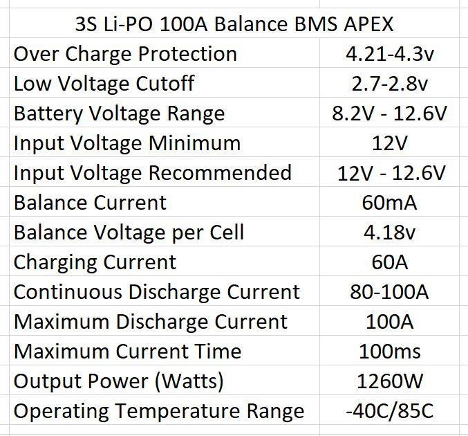 3S 100A 12.6v BMS LED Heatsink Li-ion Lithium Battery Balance
