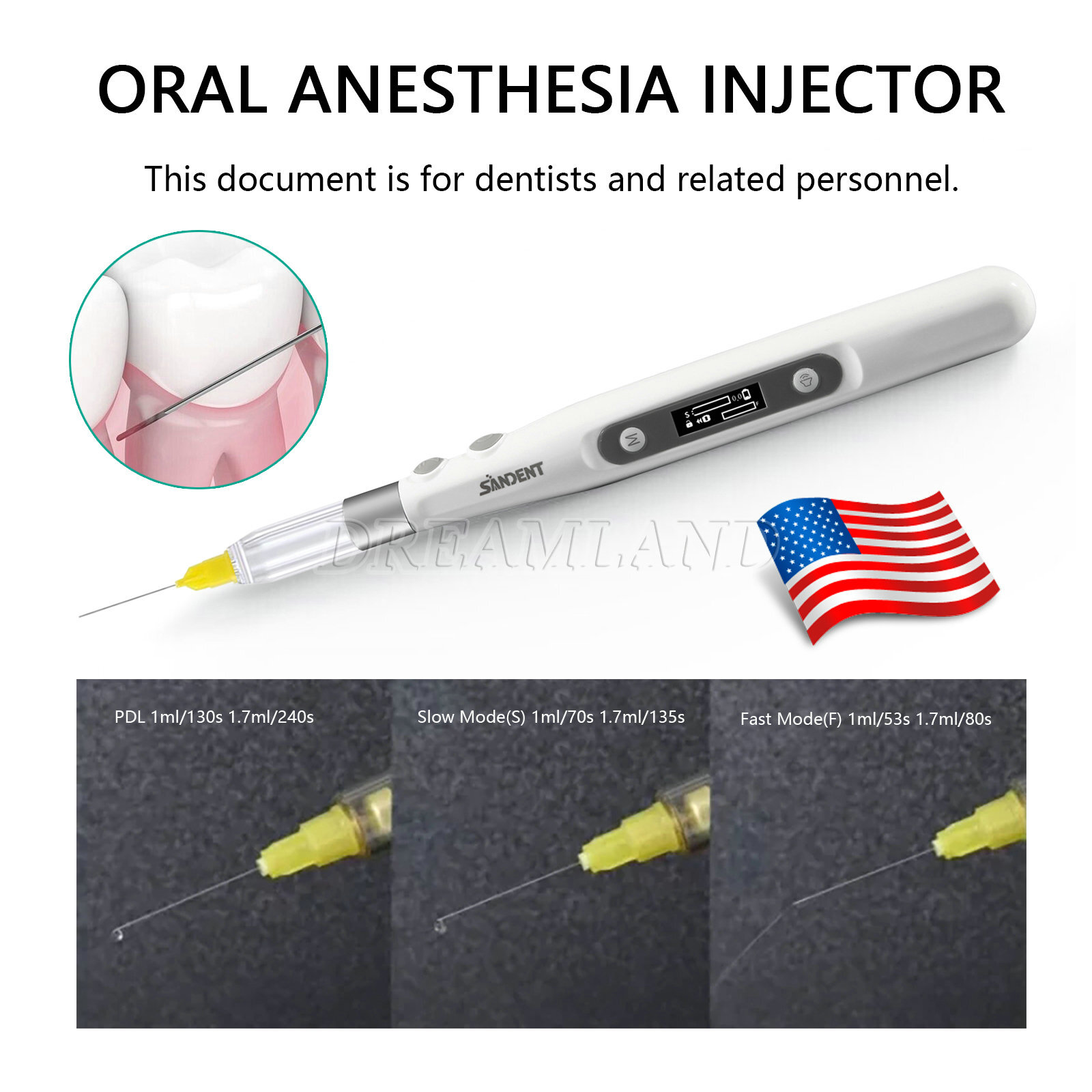 Dental Painless Oral Local Anesthesia Delivery Device Dental Anesthesia Injector