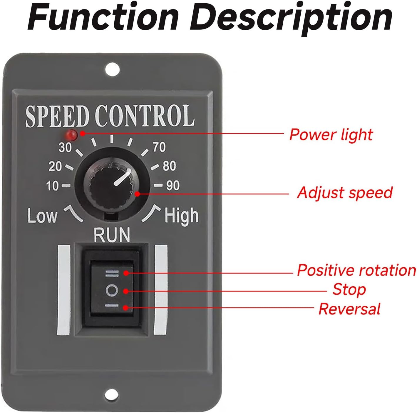 PWM DC 40A Motor Speed Controller 12V 24V 36V 48V Variable Speed Switch Reverse
