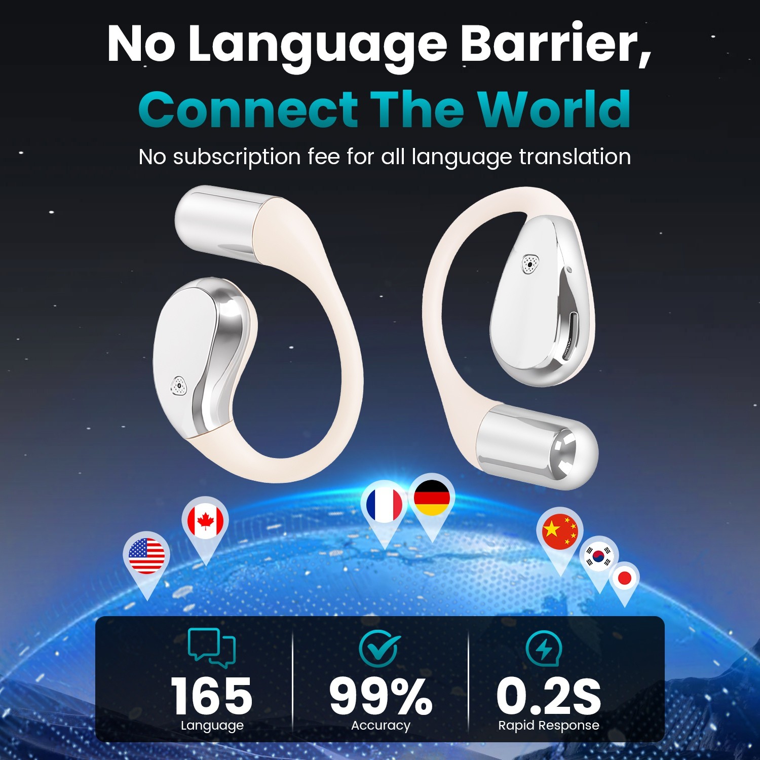 4-In-1 Open-Ear AI Translation Wireless Earbud 165-Language Real-Time Waterproof