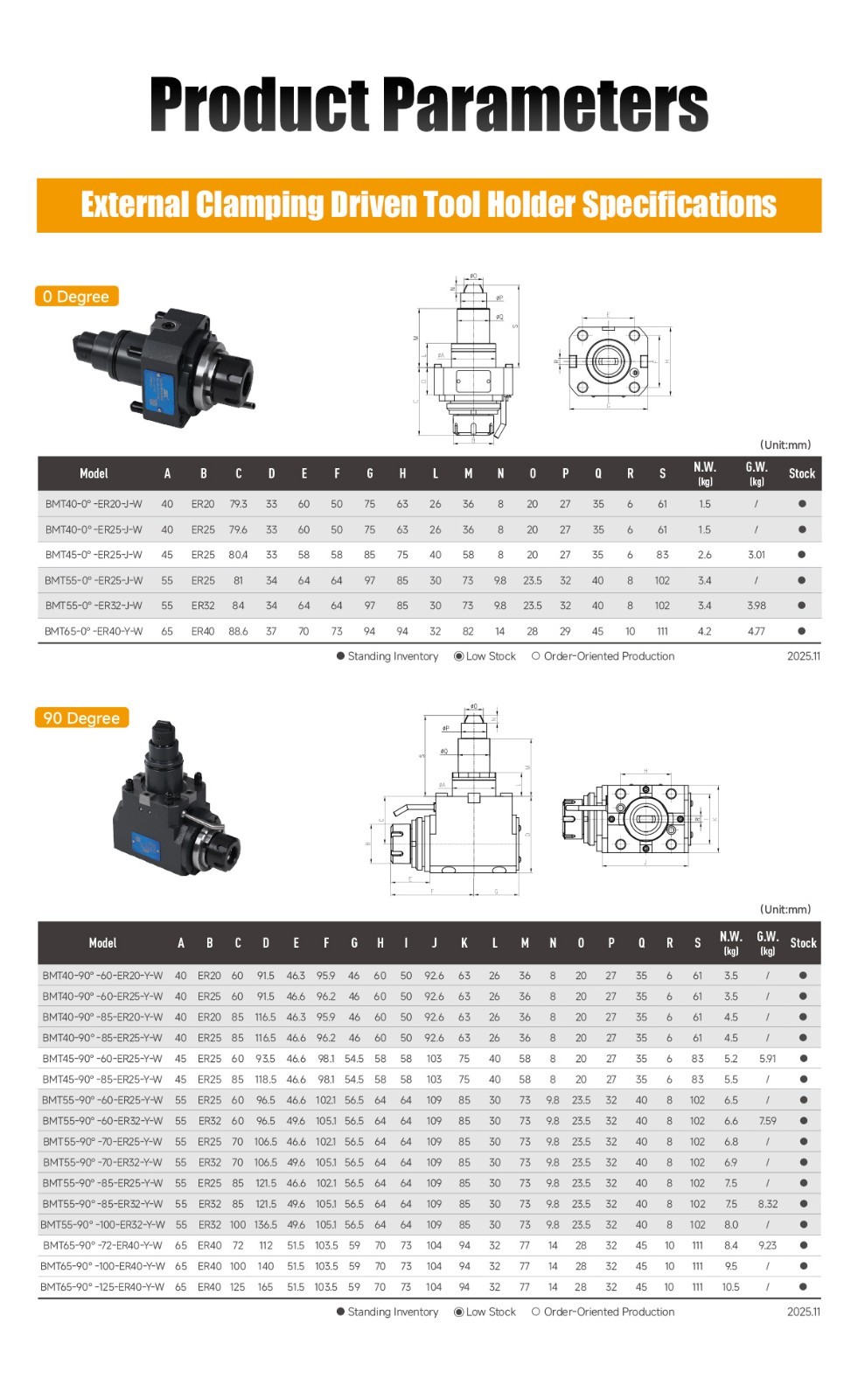 SFX BMT55-90°-70-ER25-Y-W External Clamping Radial Live Tool Holder for CNC