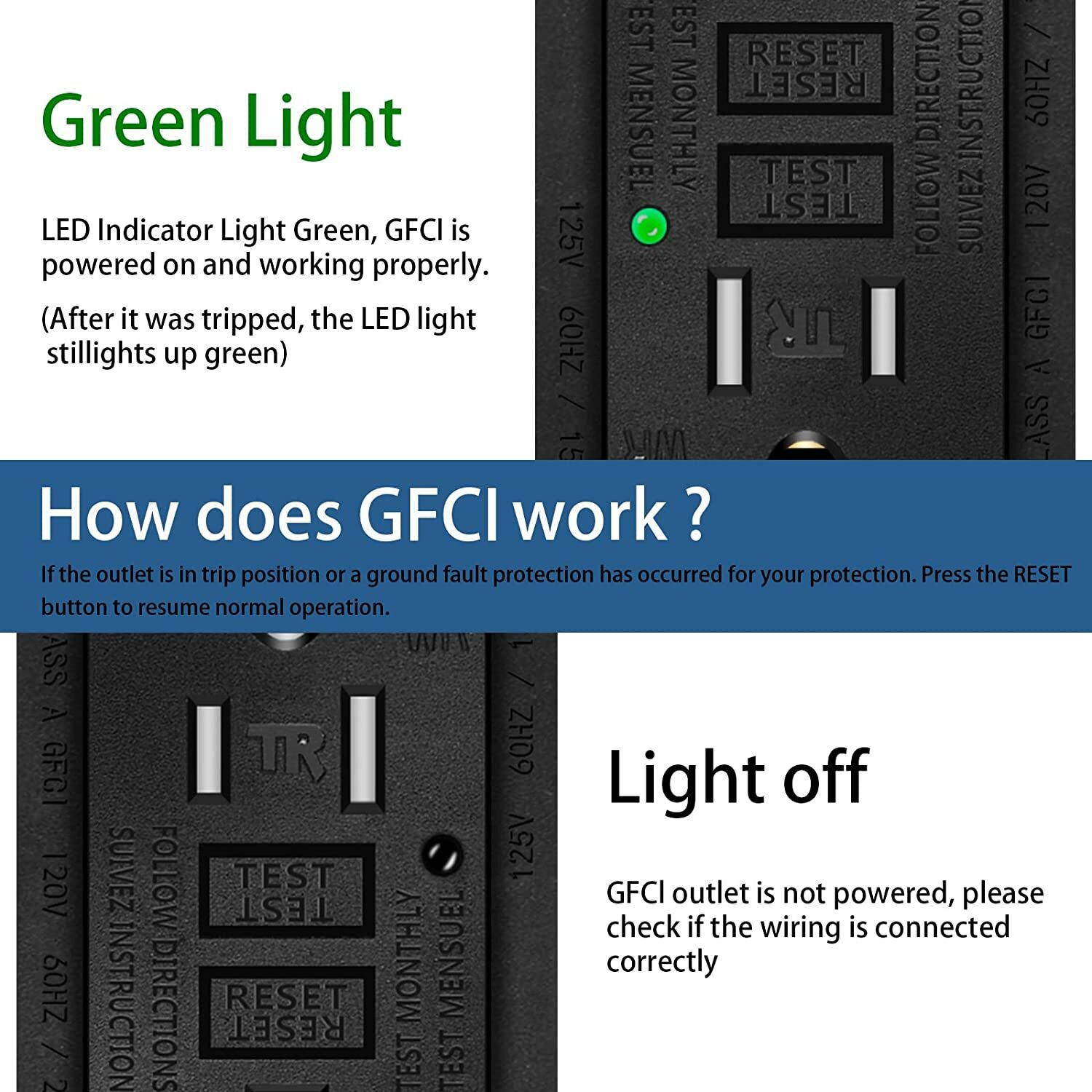 GFCI Outlet 20 Amp duplex Receptacles TR WR with Decor Wall Plates Black 3 Pack