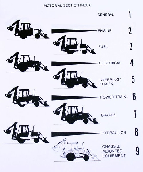Case 580E 580Se 580 Super E Loader Backhoe Service Manual Parts Catalog Book