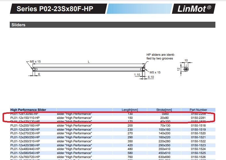 LinMot 0150-2281 PL01-12×150/110HP Hi-Performance Slider 12mm OD, 150mm L, 20-80