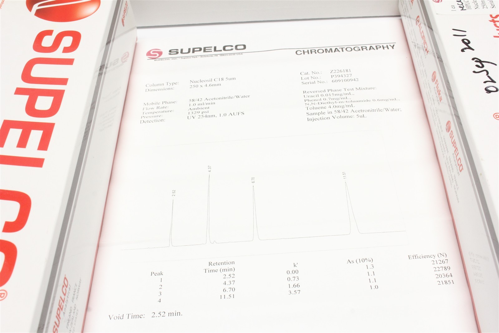 NEW Supelco Nucleosil 5um C18 LC Column 250×4.6mm Z226181