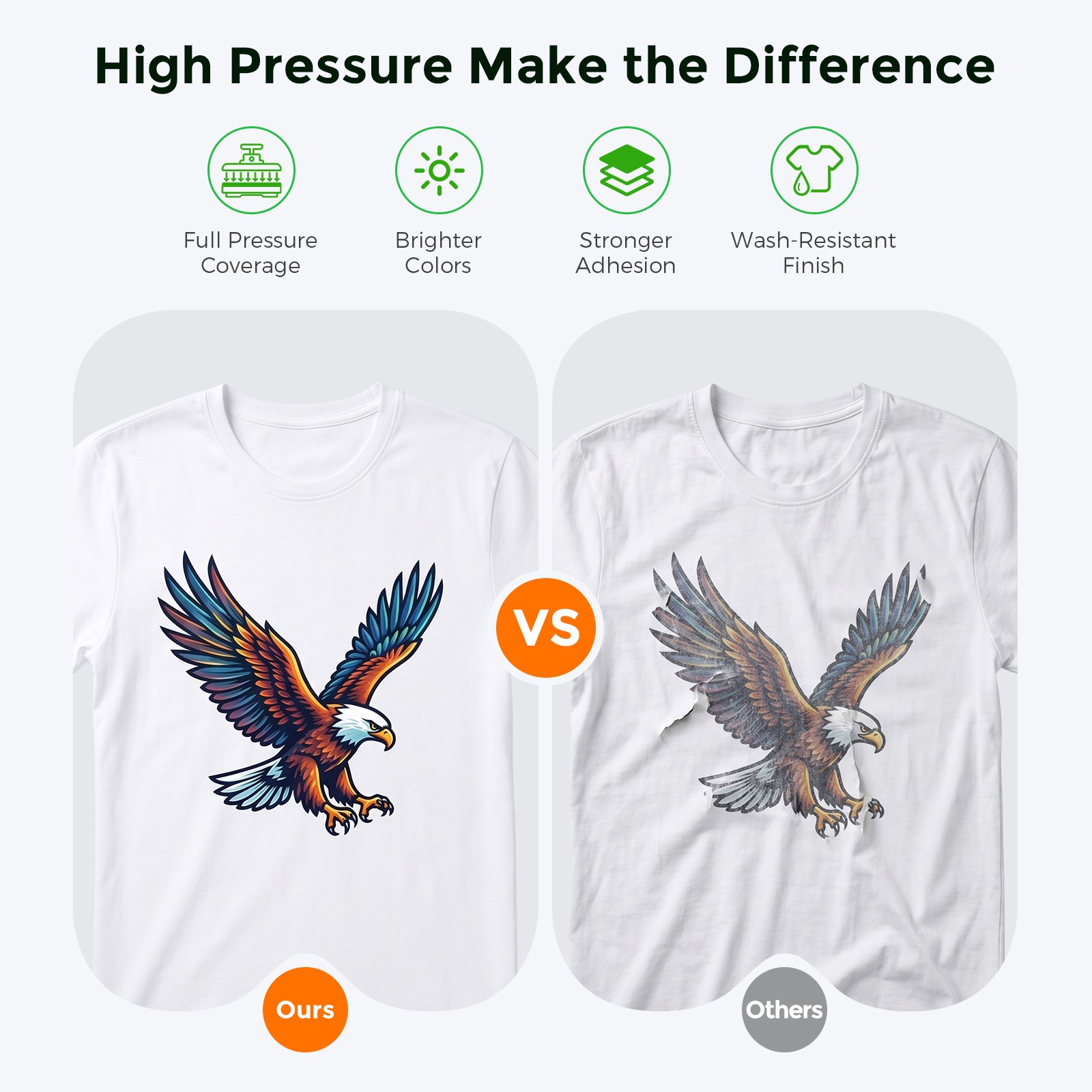 Cloudray 15″x15″ Automatic Heat Press Machine for T Shirts Sublimation DTF HTV