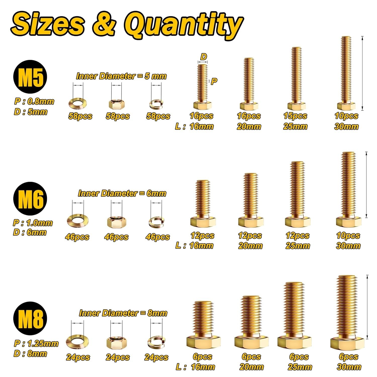 Complete 511-Piece Metric Fastener Set with Hex Nuts, Bolts & Washers