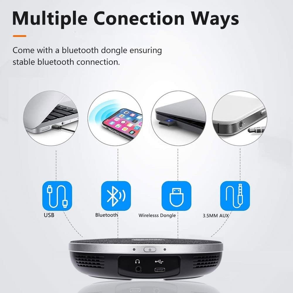 All-in-One AI Auto-Tracking HD Conference Camera and Bluetooth Speaker System