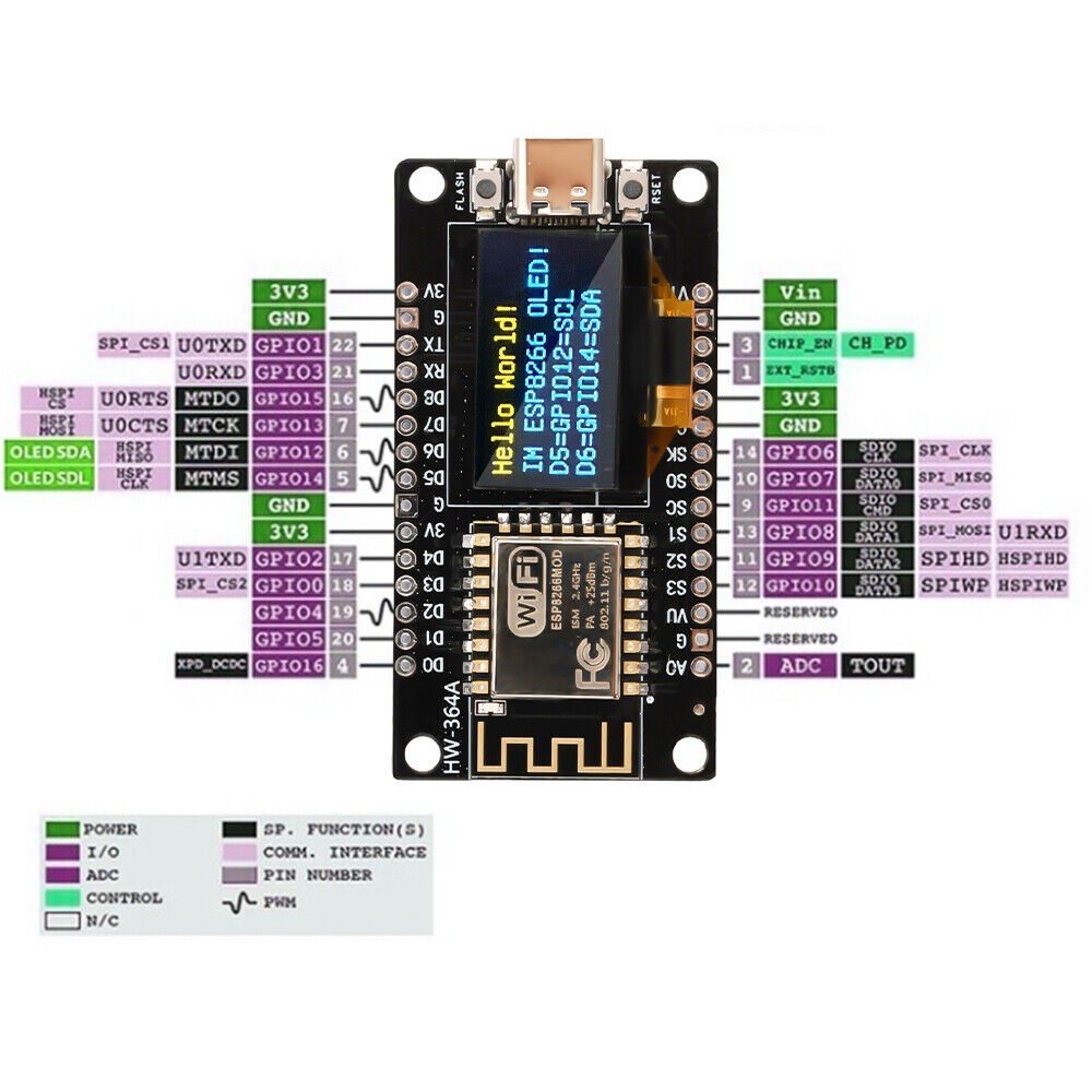 NodeMCU ESP8266 Board with 0.96″ OLED Display CH340 yellow blue WiFi Type C USB