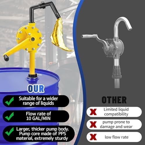 15-55 Gallon Drum Pump, 10 GPM Flow, Corrosion-Resistant Chemical Liquid Pump, H