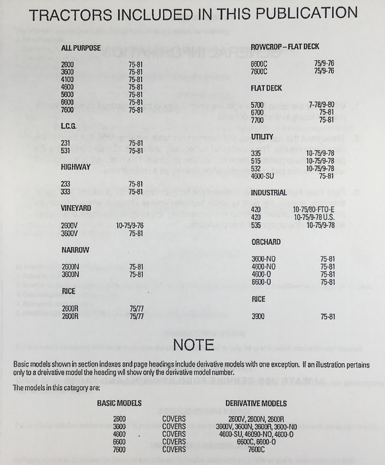Ford 2600 3600 4600 6600 7600 Tractor Ag & Industrial Parts Manual Catalog Book
